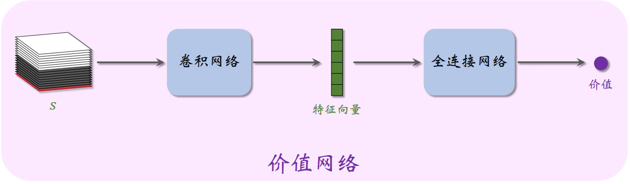 image-20230212165001224