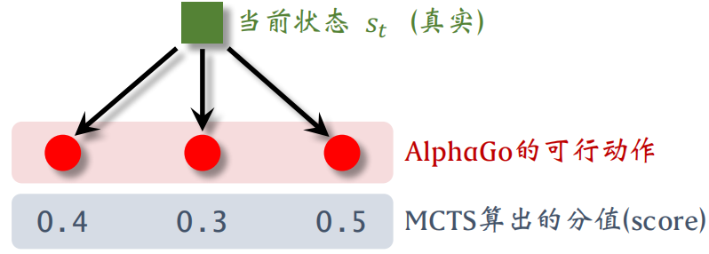 image-20230212165539472