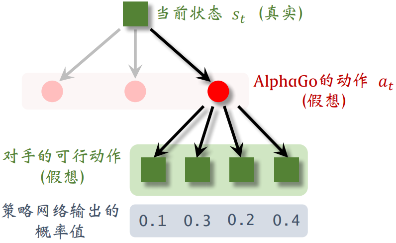 image-20230212170043703