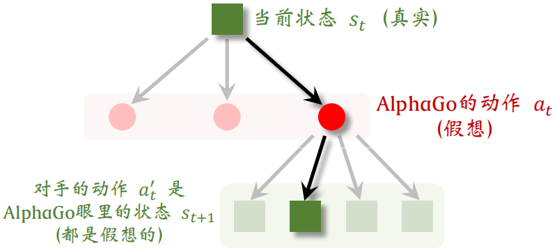image-20230212170135571