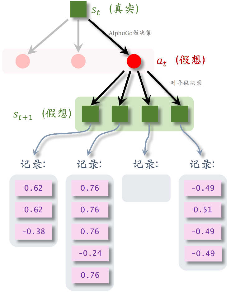 image-20230213093309680