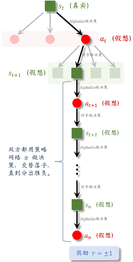 image-20230213094047552